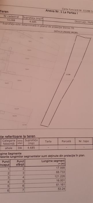 Teren intravilan comuna SACADAT, sat BORȘA, jud BIHOR