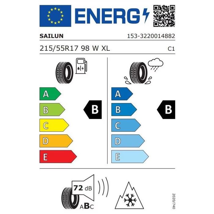 Anvelope Sailun Atrezzo 215/55R17 All Season