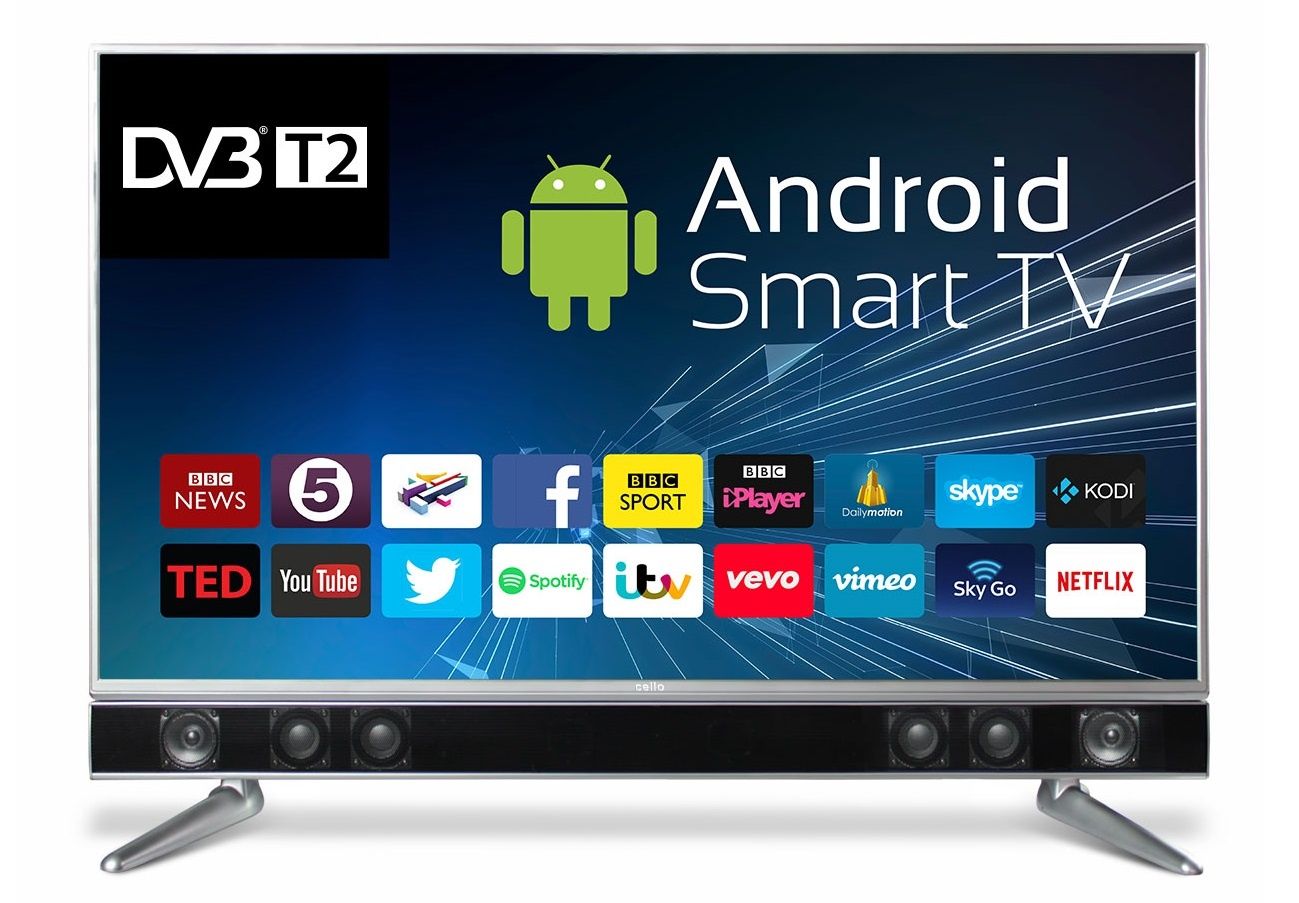 Настройка телевизоров SmartTV, AndroidTV и TVbox