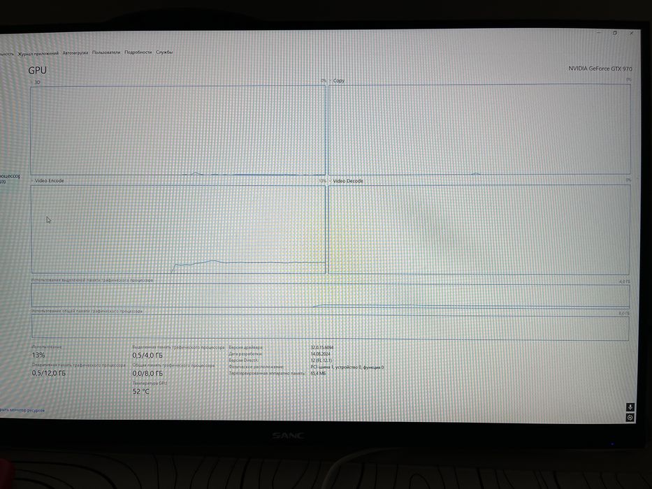 Компьютер  фулл сетап
