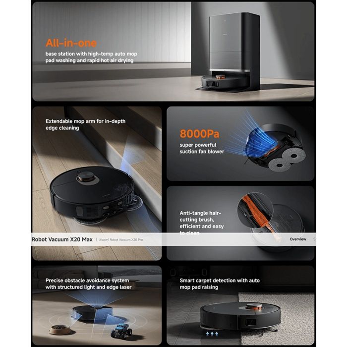 Робот пылесос Xiaomi X20Max