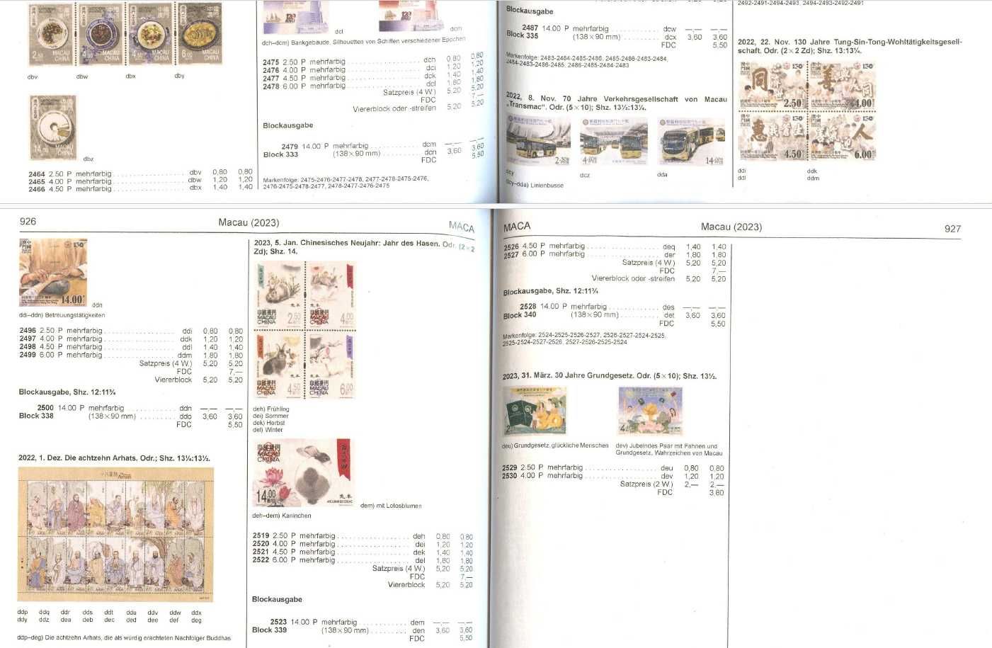 CHINA 2023/2024 Мichel(Band 9.1) PDF формат