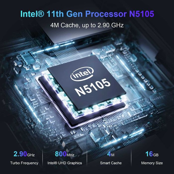 Ново Мини PC (компютър) ALLIWAVA GX55 - 16GB RAM, 512GB NVMe SSD