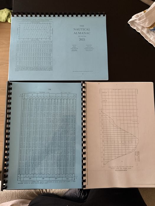 Учебници за ВВМУ Н.Й.Вапцаров, морски английски, GMDSS, алманаси.