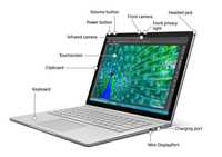 Surface Book i7-6600U 2.81GHz SSD 512GB 16GB RAM NVIDIA GeForce