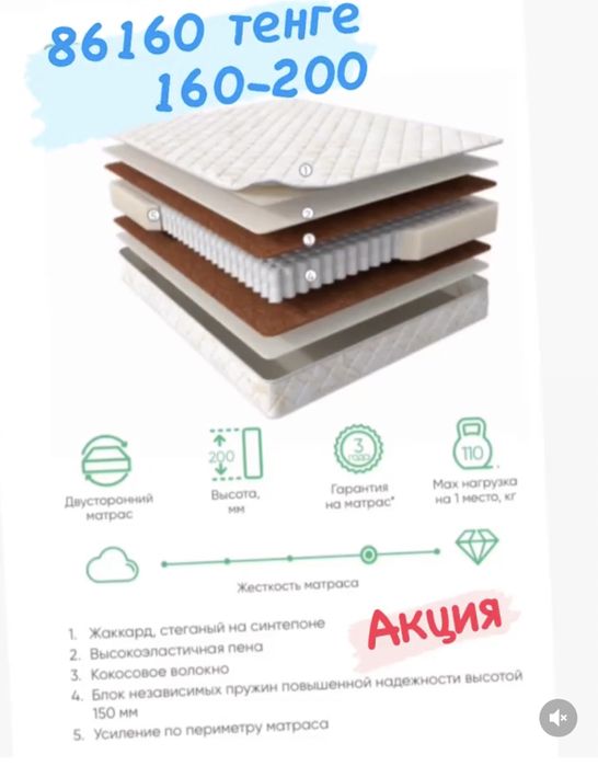 Матрас ортопедический