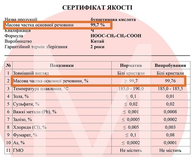 Чиста янтарна киселина - на прах