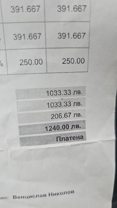 Професионален миксер