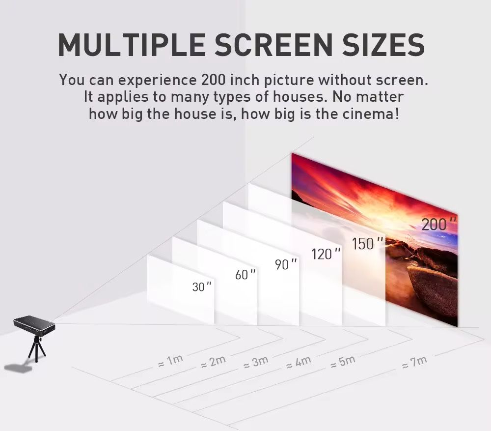 Projector Sotiladi — Salange DLNA P10 (zaryadka bilan ishlaydi 3 soat)