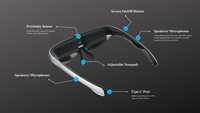 Rokid Air AR Glasses - 1080p USBC Очила за виртуална добавена реалност