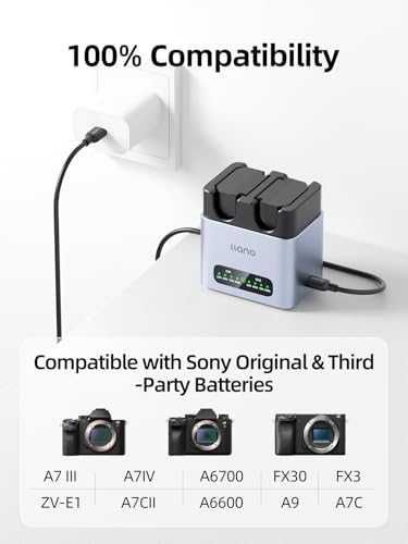 Нов Комплект Батерии Зарядно за Sony A7III A7IV A7C FX3 A1 A9 2400mAh