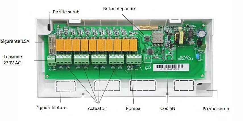 Centru comanda incalzire pardoseala wireless 8 zone CCT-10-X