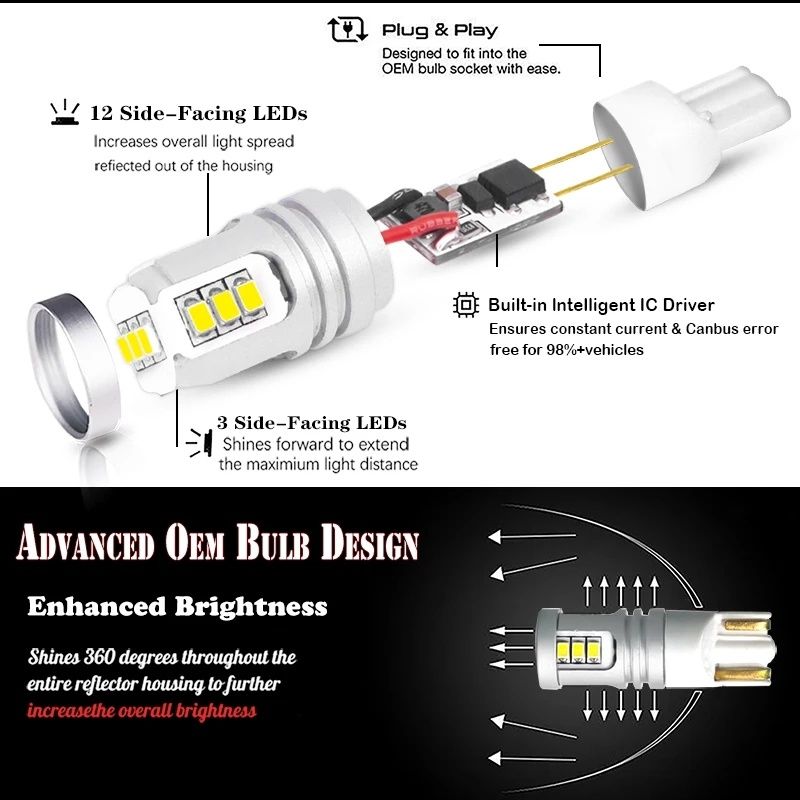 Лед крушка T10 W5W с канбус LED canbus