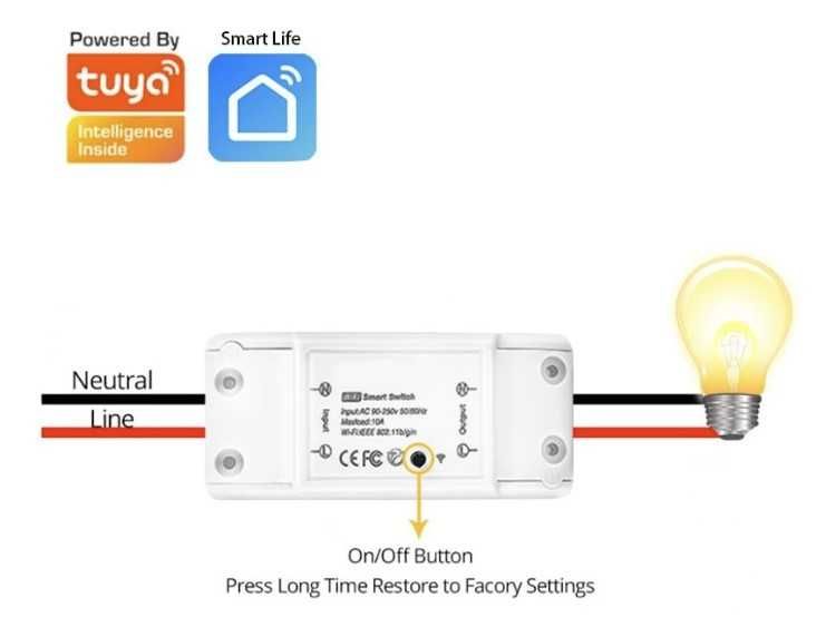 Intrerupator inteligent Releu Smart Switch Wireless Tuya Alexa Google