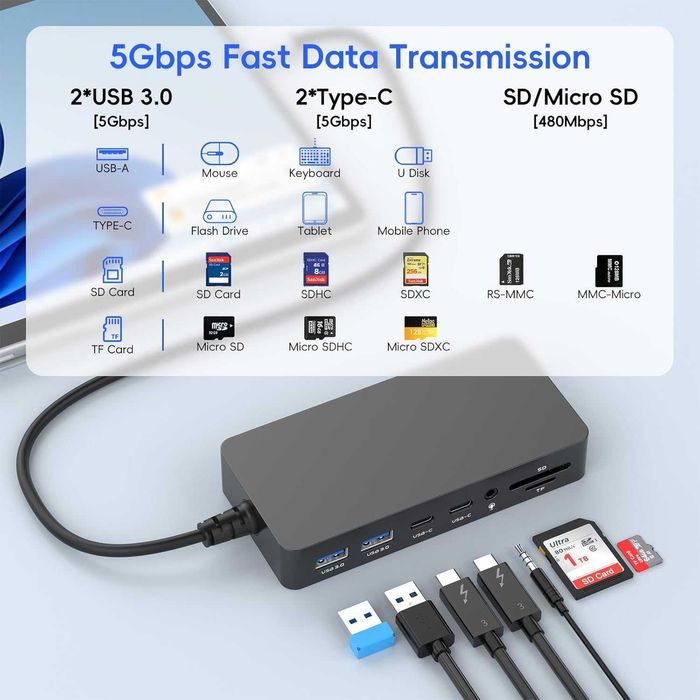 USB-C Докинг Станция 12-в-1 (за Surface, MacBook, Windows, Linux)