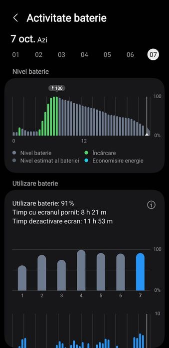 Samsung Galaxy S23+ plus, 512 Gb