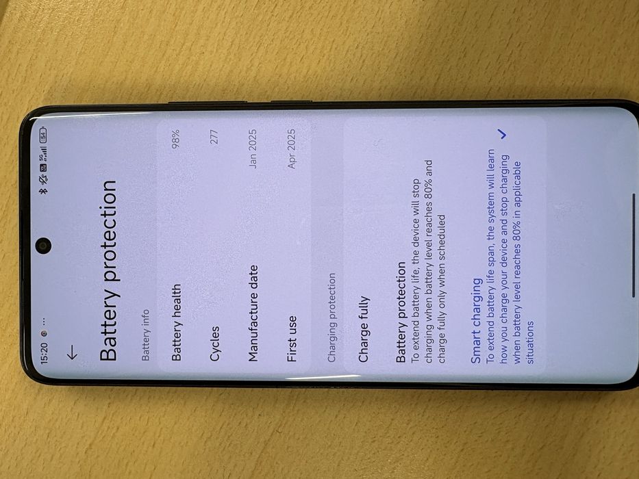 Xiaomi redmi note 14 pro+ 5g