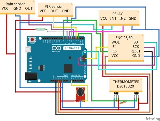 Arduino/Esp проекты/3D принтинг