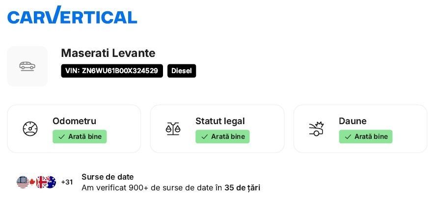 Maserati Levante Garantie Suspensie Reglabila 4x4 LED Memorii Pilot Adaptiv Distronic