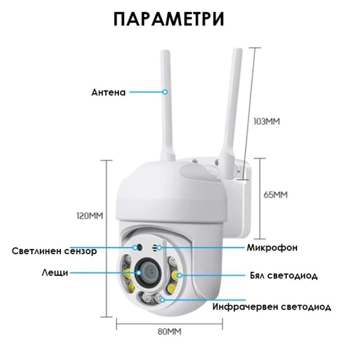 Wi Fi камера 1080P с връзка за PC, IOS, Android и нощен запис /Резолюц