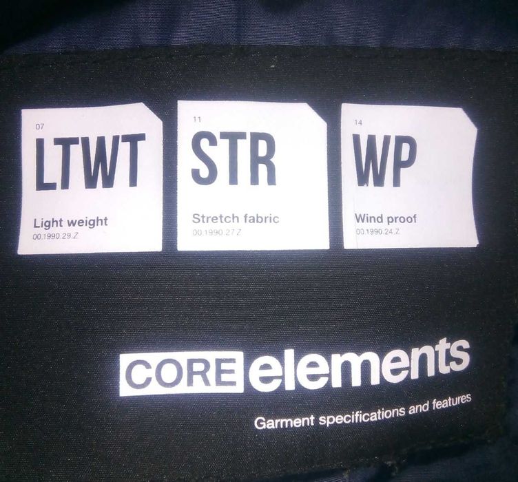 Оригинално яке "Jack & Jones" олекотено, ветроустойчиво