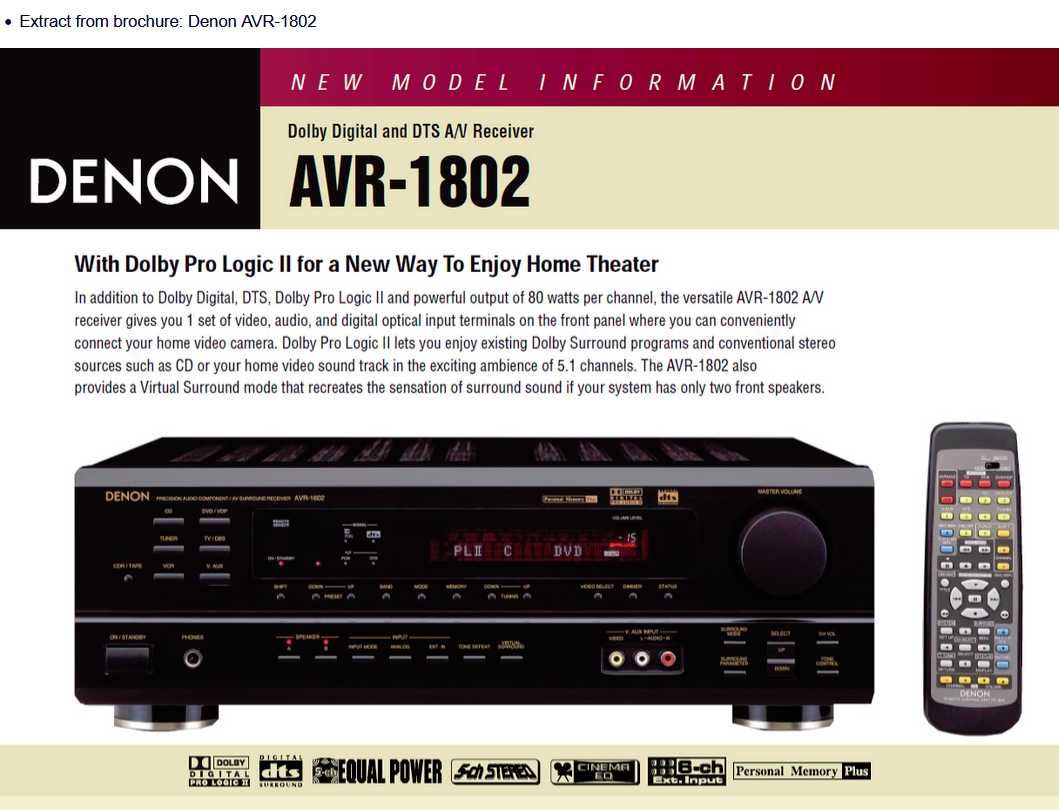 DENON AVR-1802 amplificator stereo / surround 5.1 / tuner