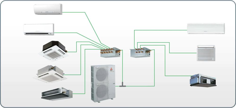 Продажа и установка VRF Мультизональные системы