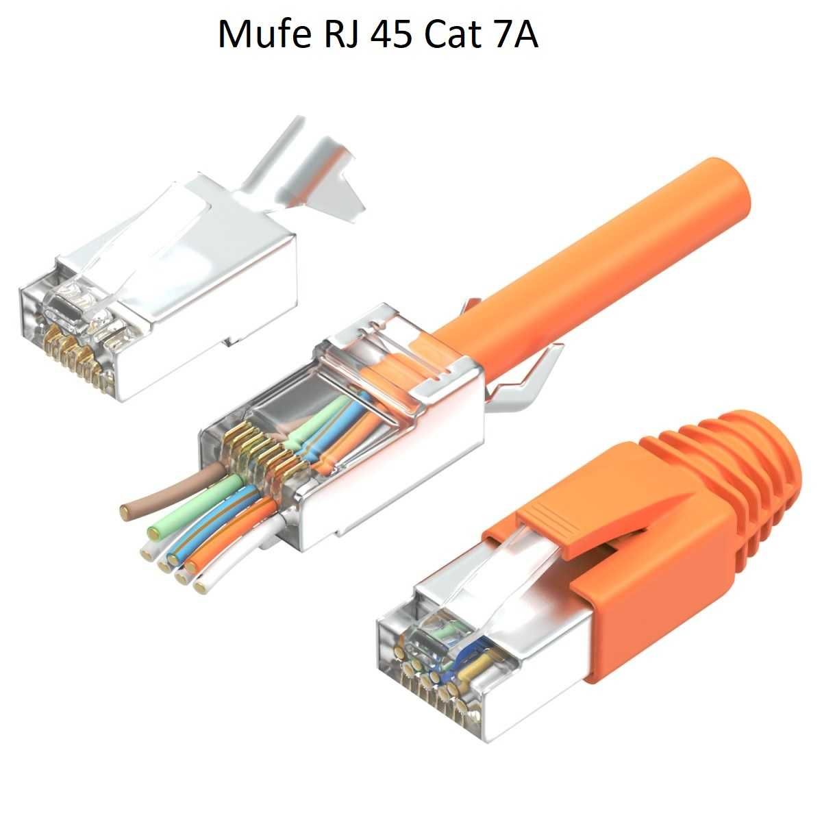 Cablu internet Lapp Cat 7A LAN S/FTP AWG23 LSZ si mufe RJ45 cat 7A