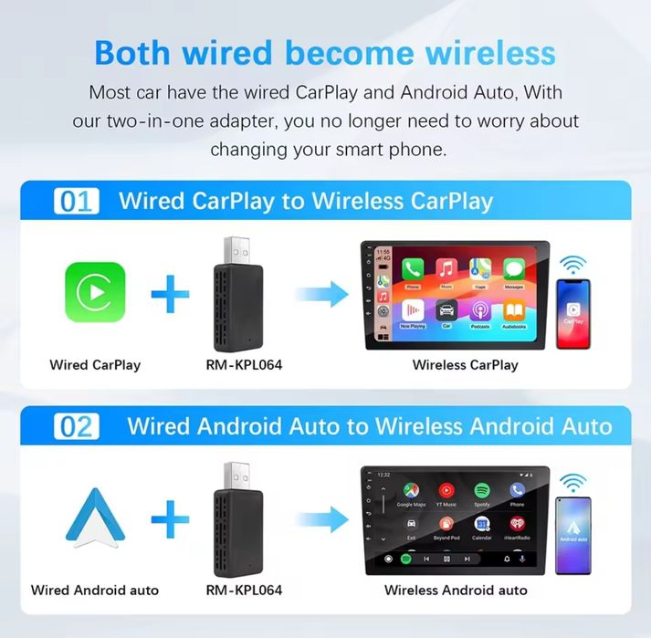 Carplay android/apple phone