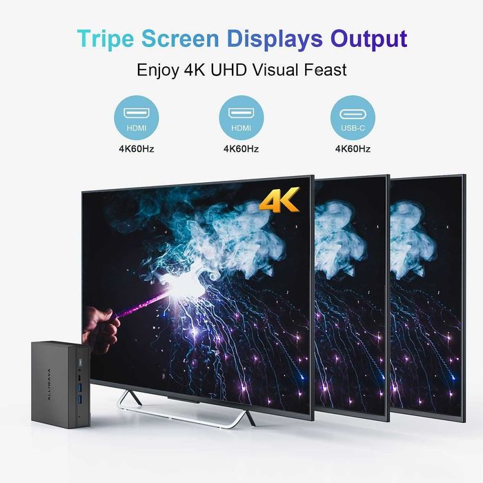 Ново Мини PC (компютър) ALLIWAVA GX55 - 16GB RAM, 512GB NVMe SSD