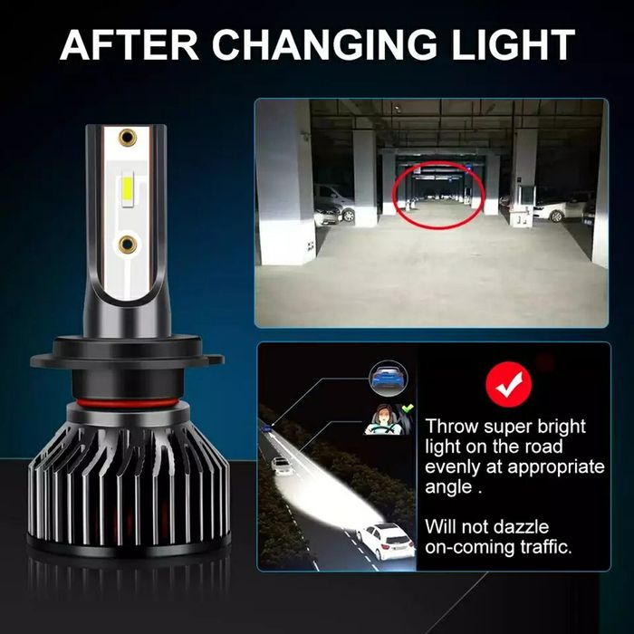Becuri led H1,H3,H4,H7,H8,H9,H11,H12,Hb2,Hb3,Hb4(20000LUMENI/6000K/80W