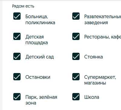 uy sotiladi, Ибн сино-2, Строй март Бозор олдида дом 3-хона