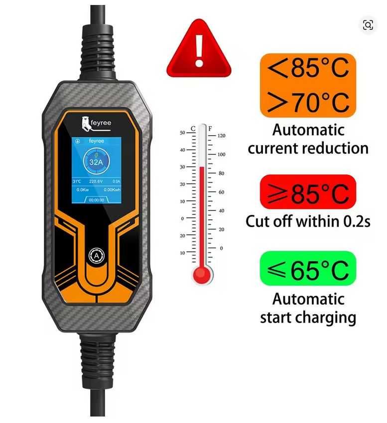 Трифазна зарядна станция за електромобили- 11 KW max