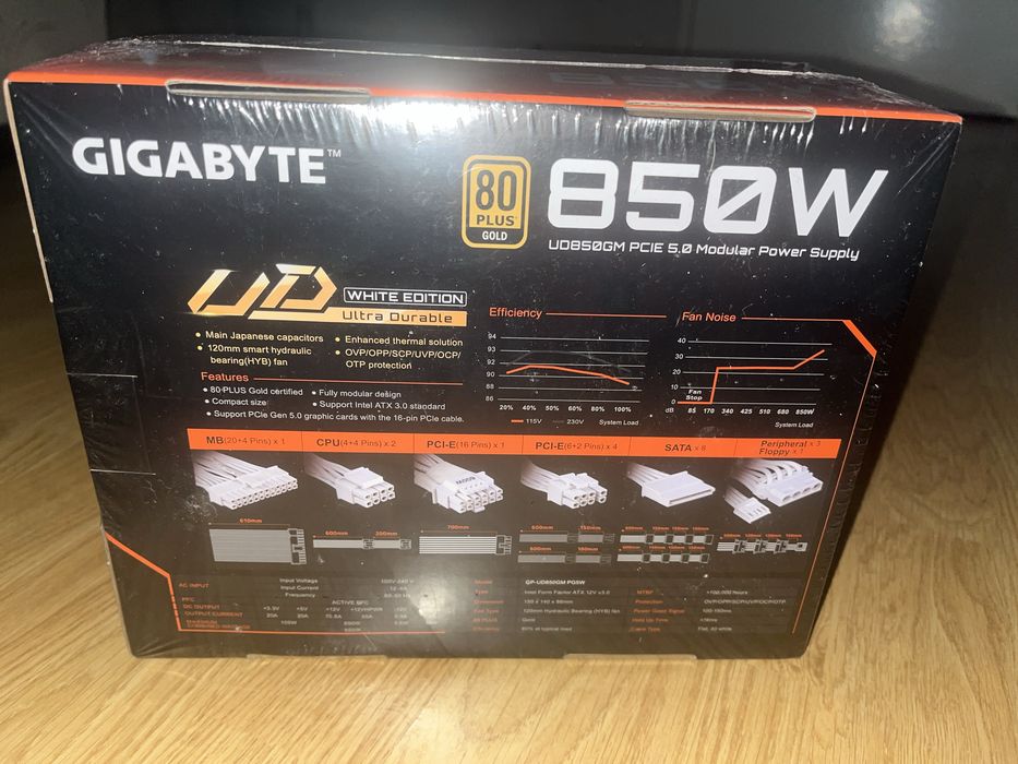 Захранване 850W Gigabyte