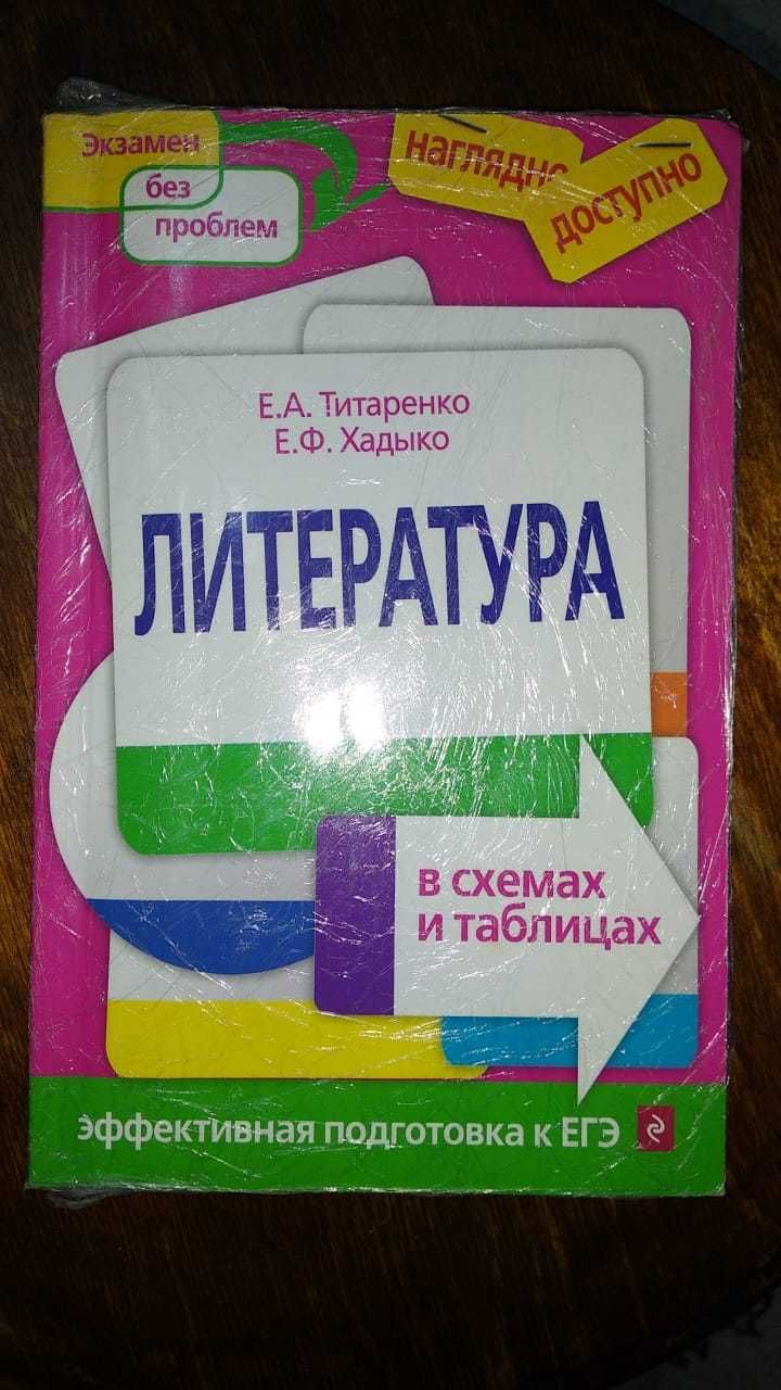 объявление - продажа