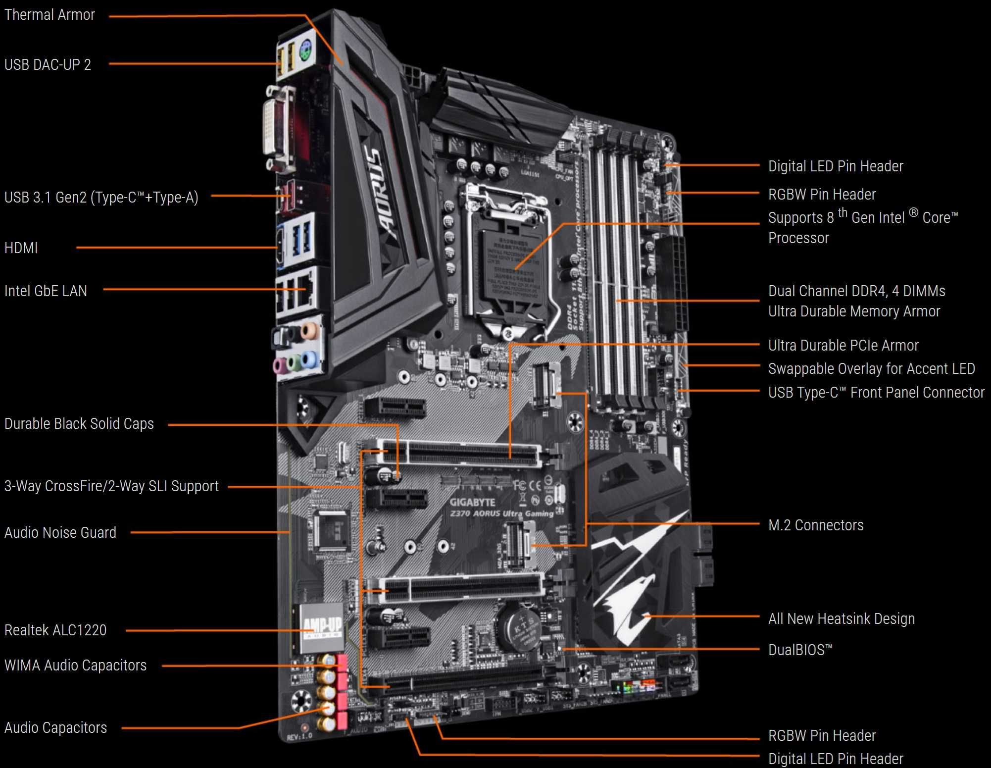 Дъно Дънна платка GIGABYTE Z370 AORUS Ultra Gaming 1151 DDR4 OVERCLOCK