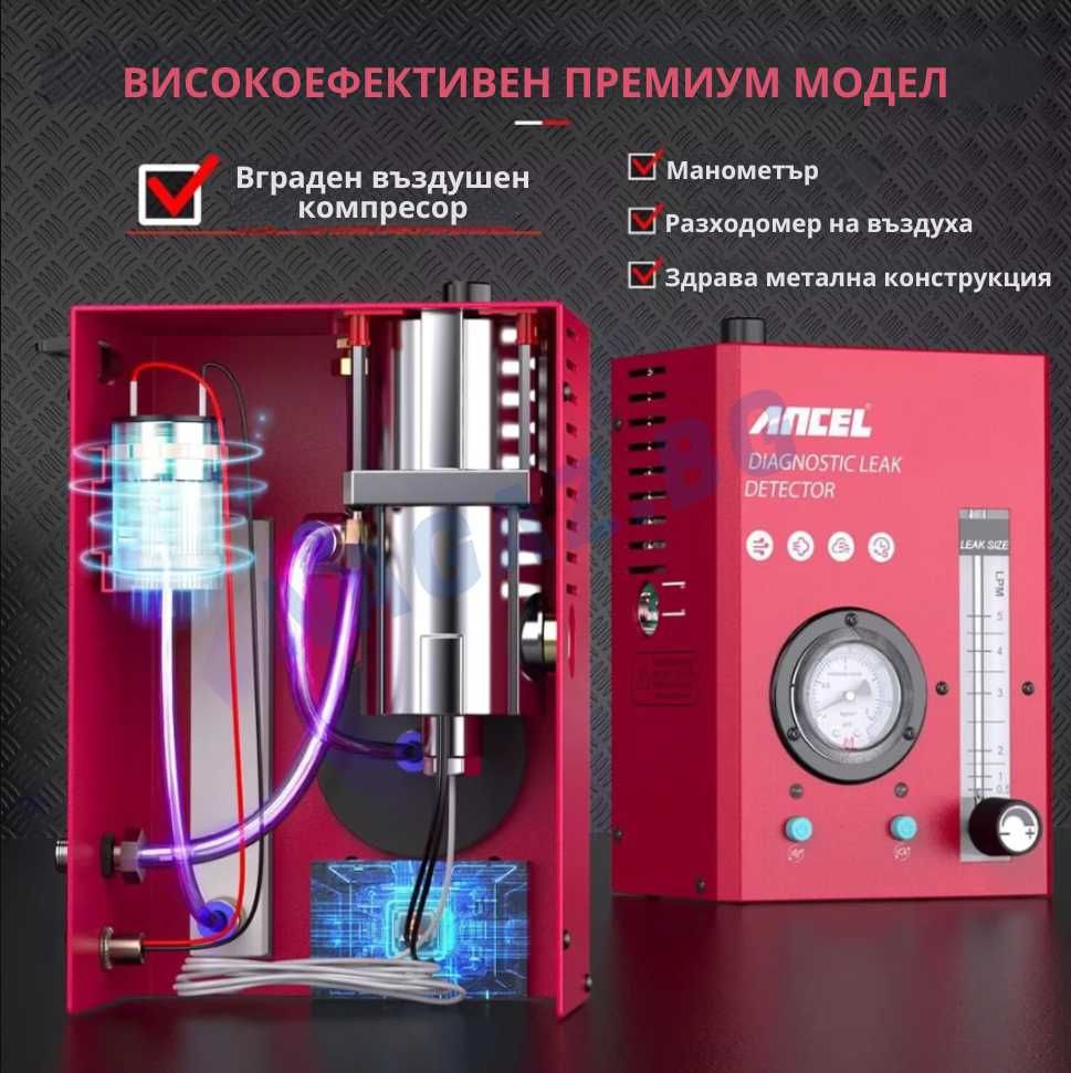 Пушек Машина /Димогенератор ANCEL S3000 /Диагностика с пушек/АвтоТест