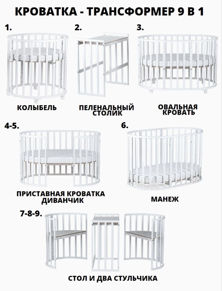 Многофункциональная  кроватка трасформер 9 в 1. В подарок два матраса