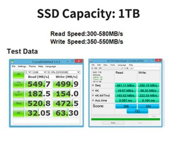 1TB марка Goldenfir SATA ||| 6GB/s.  HD800. 100 лева.SSD 2,5 инчов