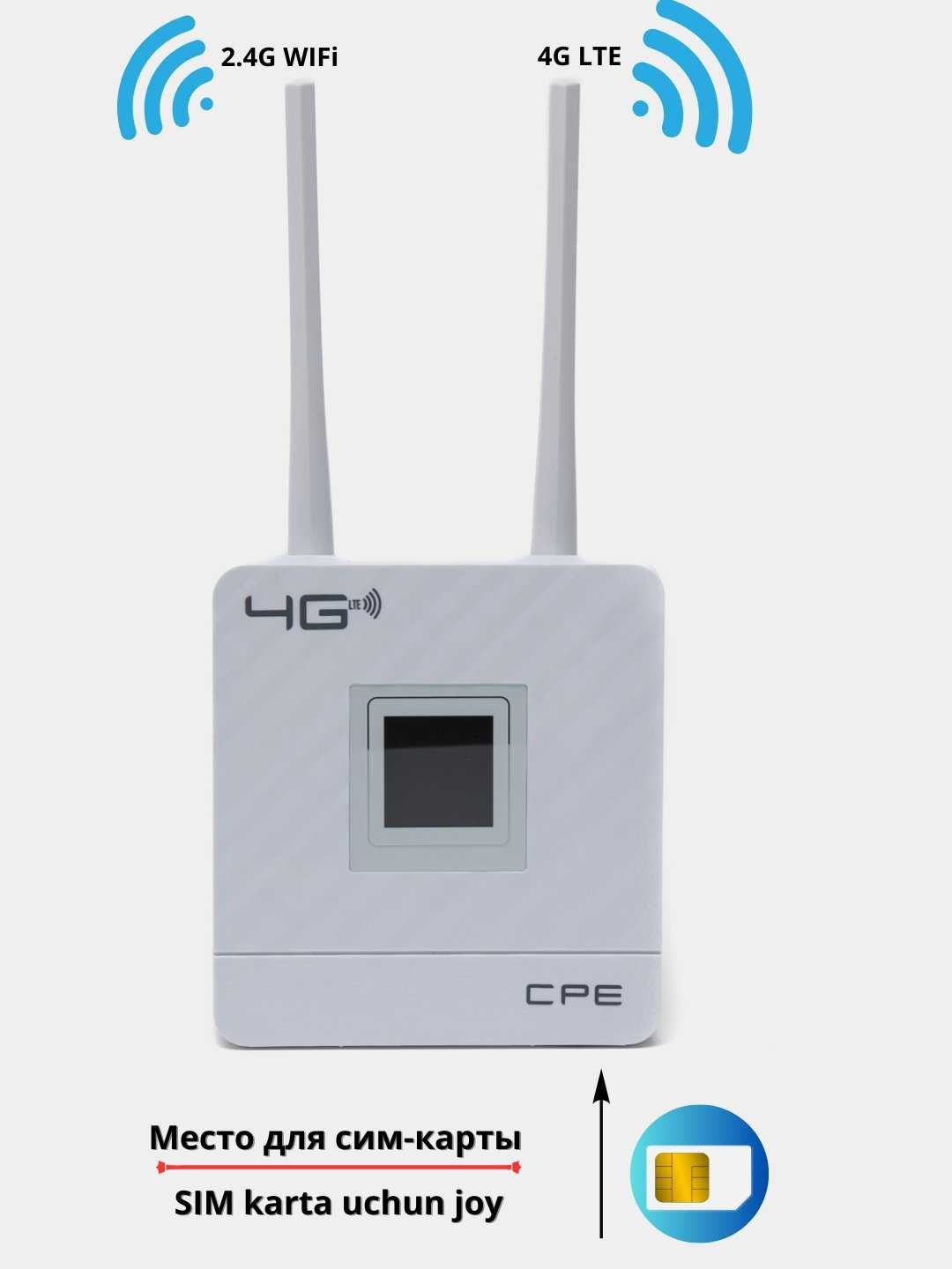 4G CPE Wi-FI роутер SIM-картамен ислейди