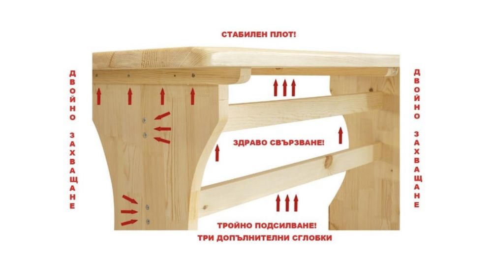 Маси и пейки ПРОМОЦИЯ! НАЛИЧНОСТ!-"'Баварски комплект"-От 400 лева.