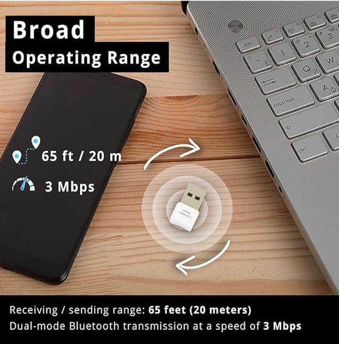 Hideez USB Bluetooth 4.0 Адаптор