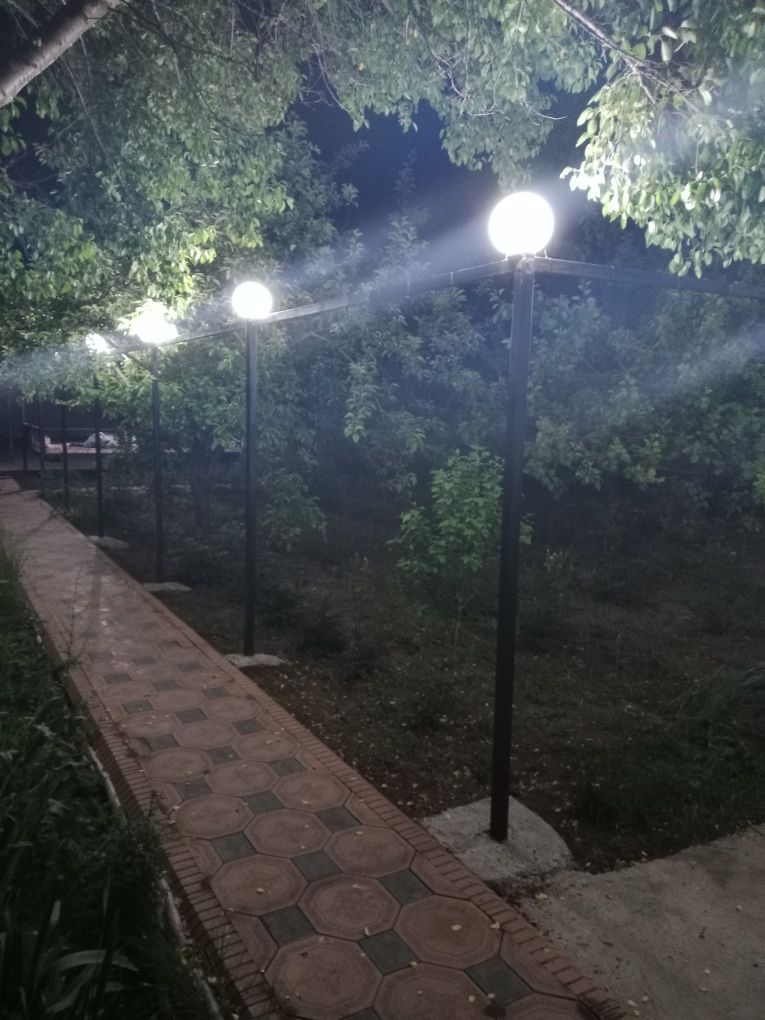 Дача аренда,посуточно