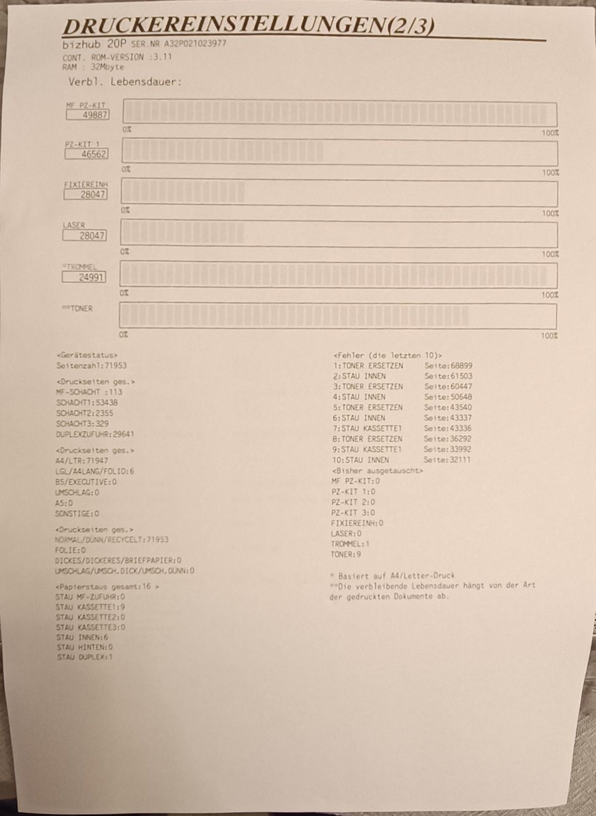 Лазерен принтер Konica Minolta Bizhub 20P. Реновиран. Гаранция.