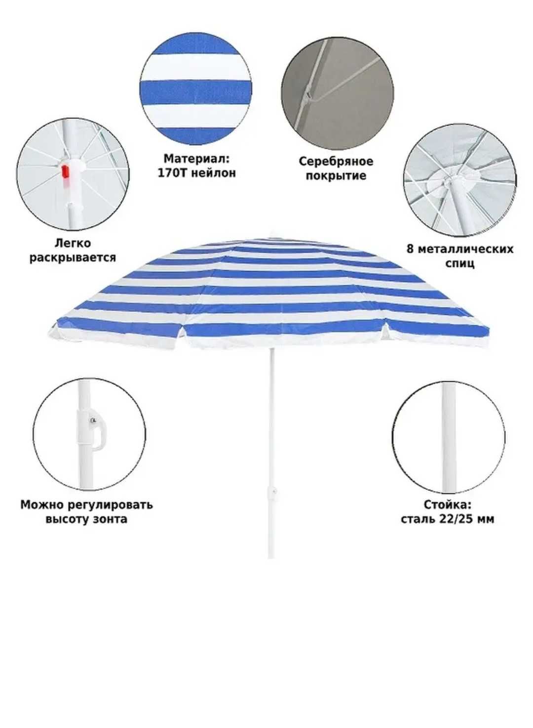 Срочно!Пляжный зонтик. Зонт