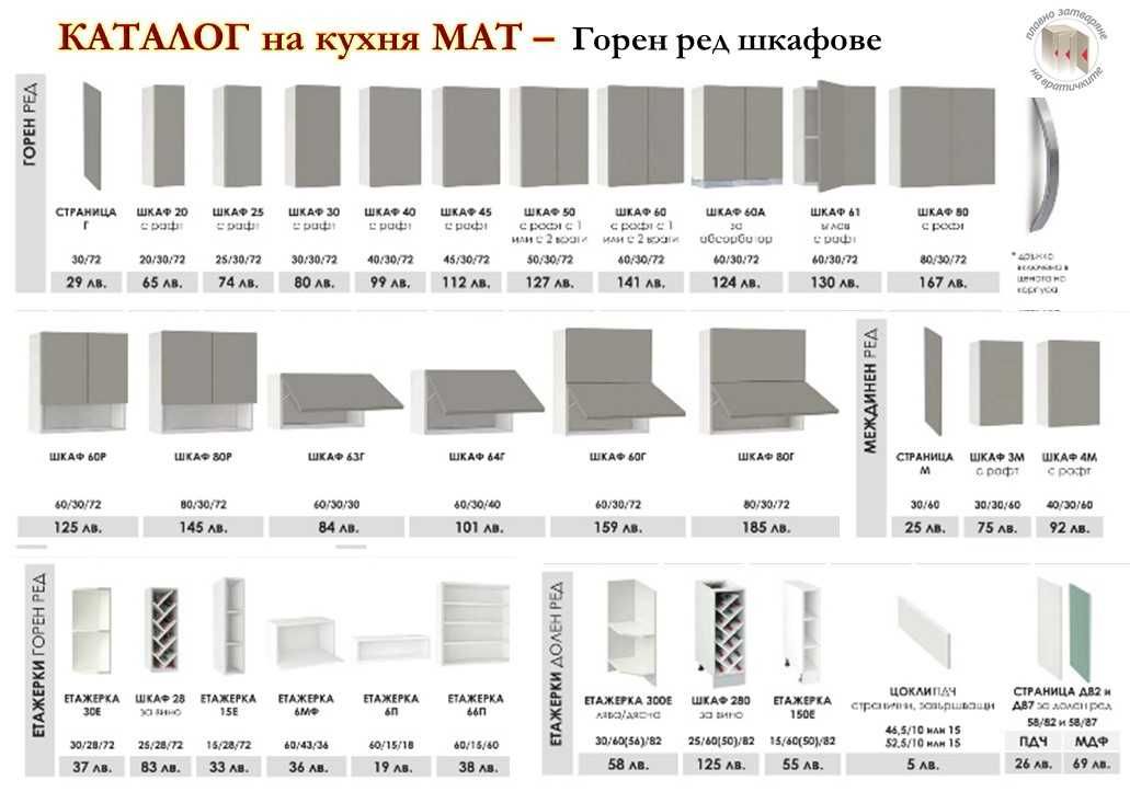 Кухня Мат МДФ 282 см в Бяло и Мента/без плот/с Безплатен Проект за Вас