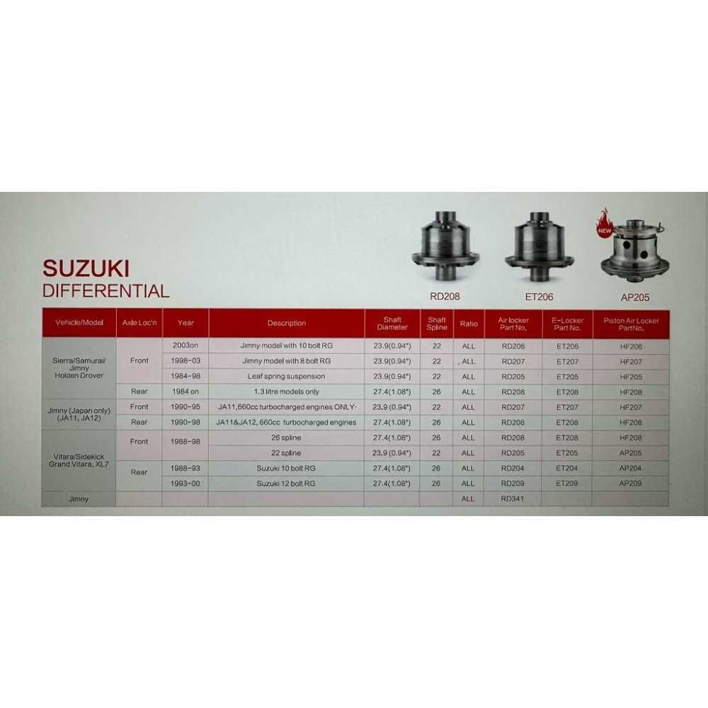 Diferential blocabil (Blocant) electric HF punte spate Suzuki Vitara
