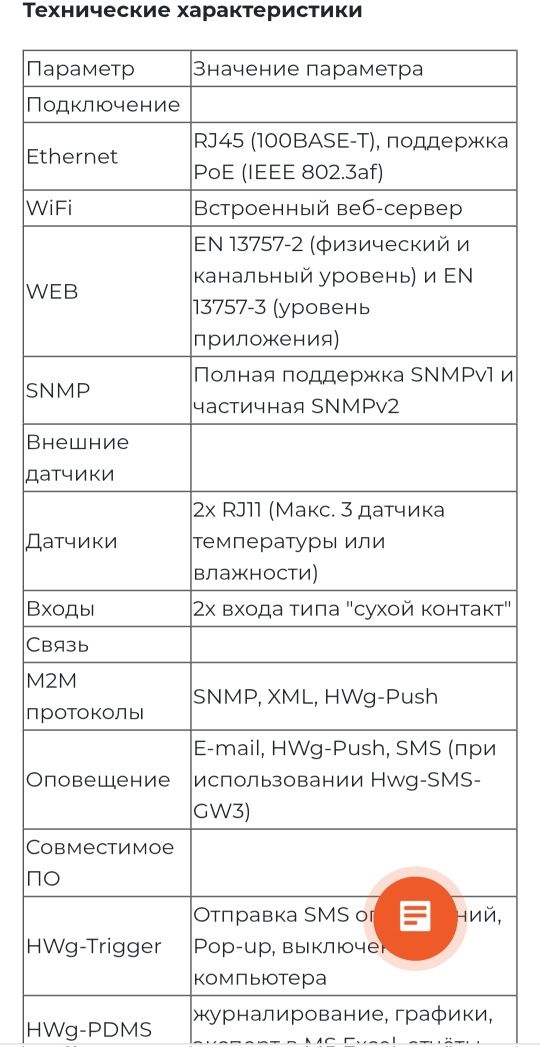 Сетевой термометр