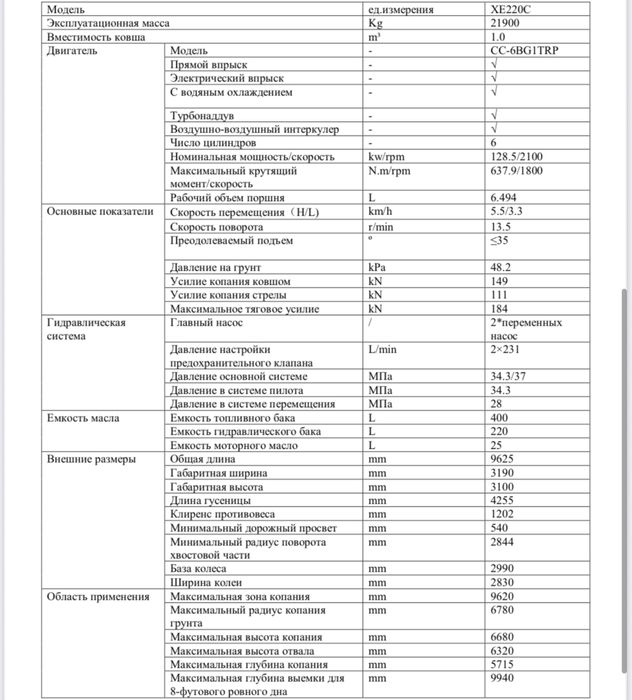 XCMG XE220C экскаватор