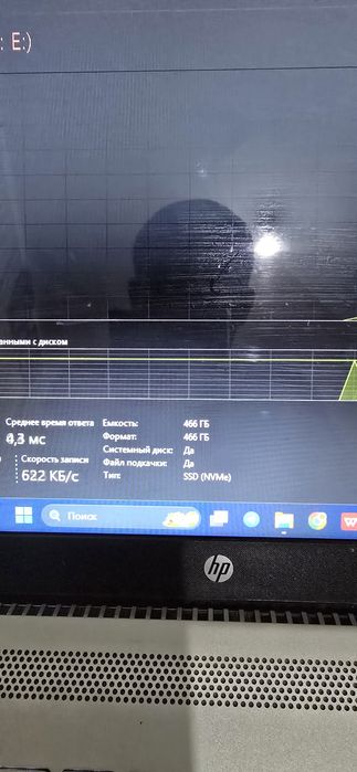 Hp pavilon core i5